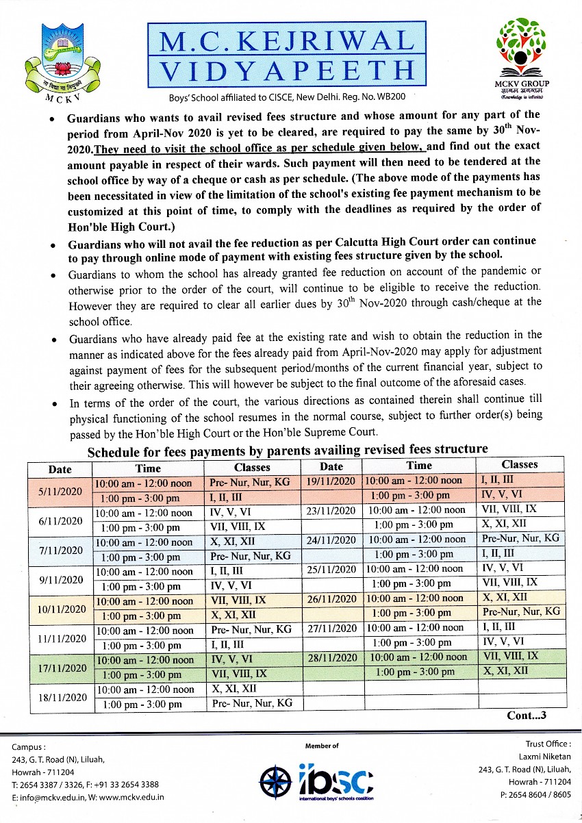 Revised Fees Structure For The Session 2020 2021 As Per Hc Order